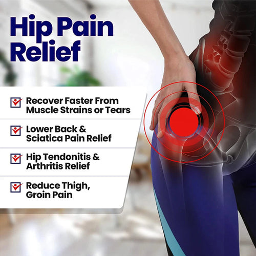 Hip Brace Thigh Compression Sleeve, Hamstring & Groin Compression Wrap for Hip Pain Relief,Support for Hip Replacements,Sciatica
